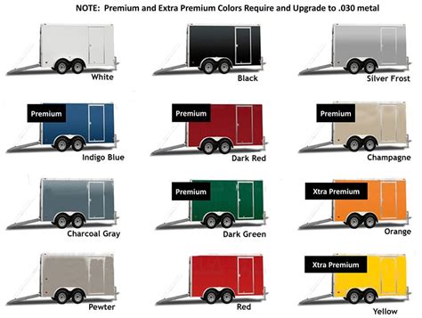 wells cargo 12v junction box color code|wells cargo trailer manual.